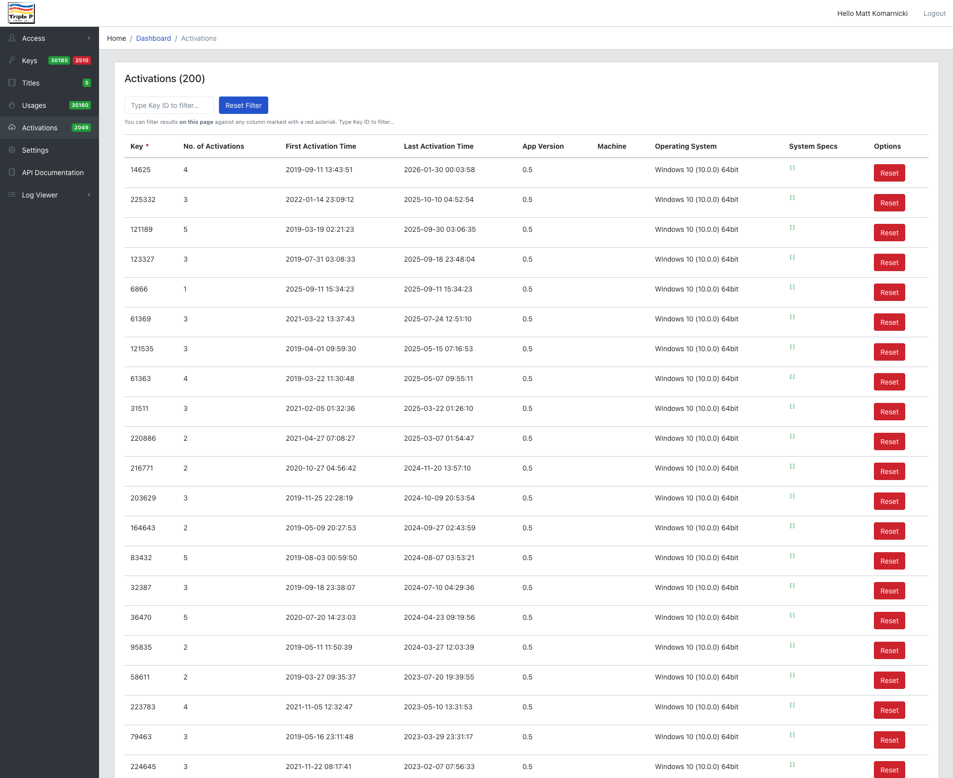Admin Panel Activations Page